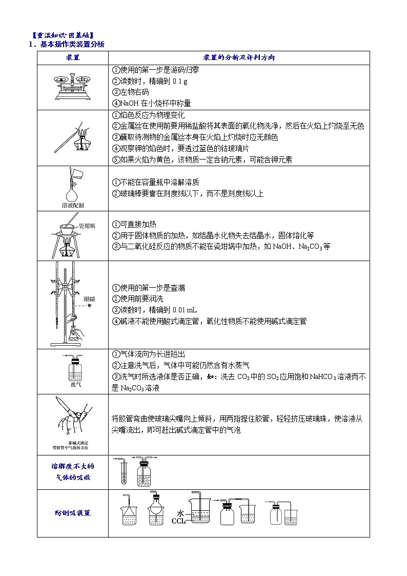 03    考向3    仪器组合型实验方案的设计与评价(附答案解析)-备战高考化学大二轮专题突破系列(全国通用)第3页
