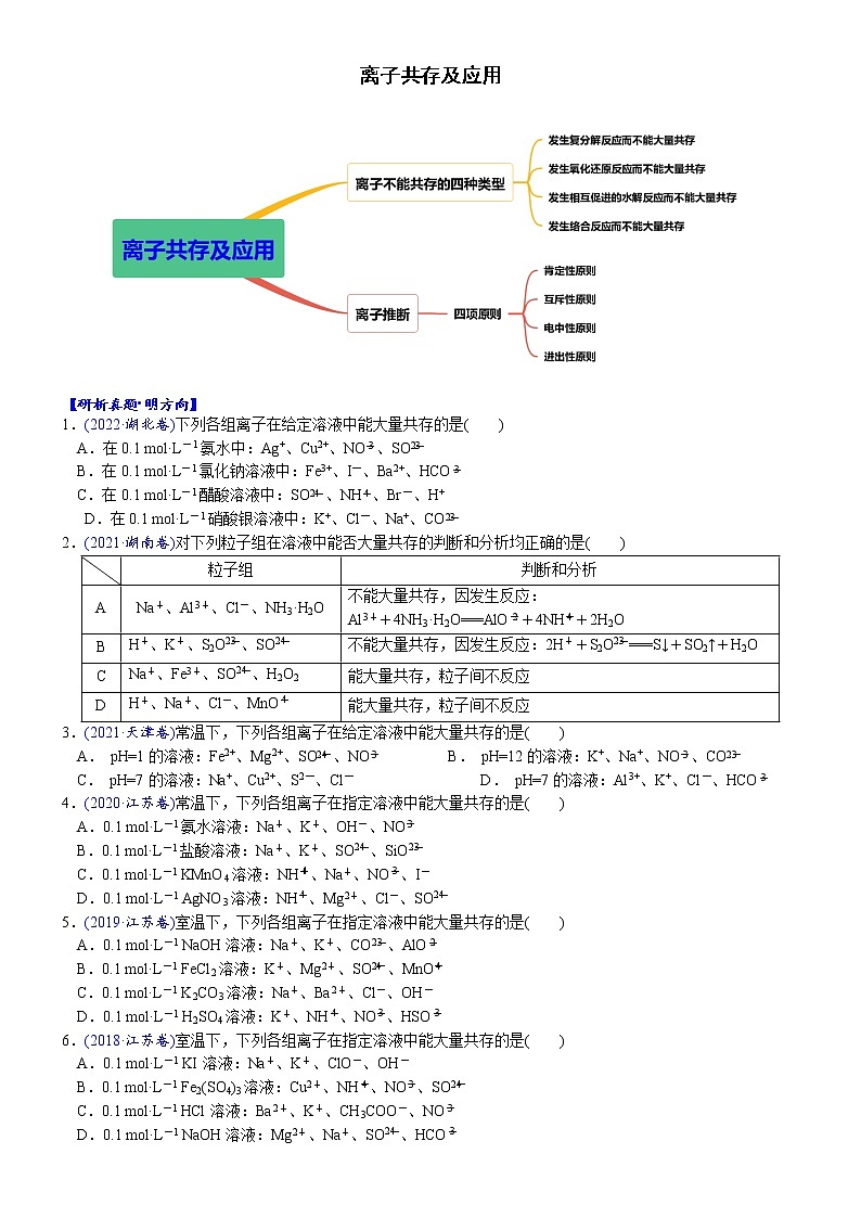 03 考向3 离子共存及应用(附答案解析)-备战高考化学大二轮专题突破系列(全国通用)第1页