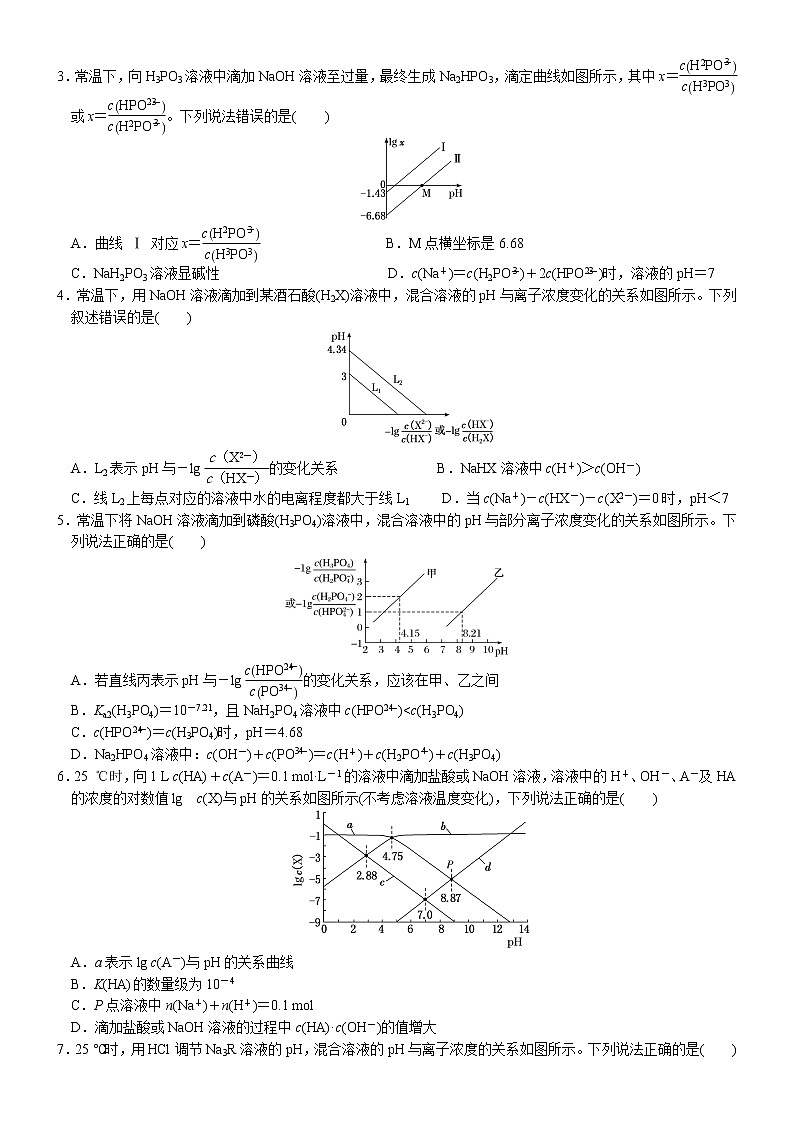 06 考向6 电解质溶液的图像分析——对数曲线(附答案解析)-备战高考化学大二轮专题突破系列(全国通用)03