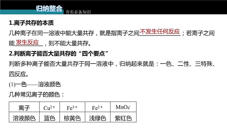 新高考化学一轮复习课件 第1章 第3讲 离子反应的应用第7页