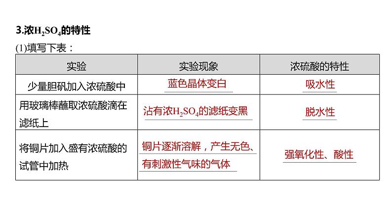 新高考化学一轮复习课件 第4章 第21讲 硫酸 含硫物质的转化第8页