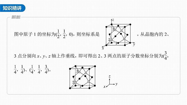 新高考化学一轮复习课件 第5章 第31讲 热点强化11 晶胞参数、坐标参数的分析与应用第6页