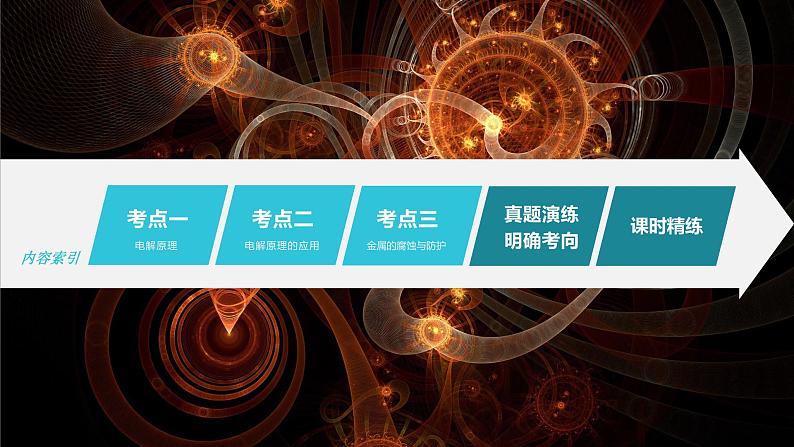 新高考化学一轮复习课件 第6章 第37讲 电解池 金属的腐蚀与防护第5页