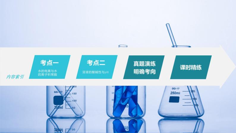 新高考化学一轮复习课件  第8章 第47讲　水的电离和溶液的pH05