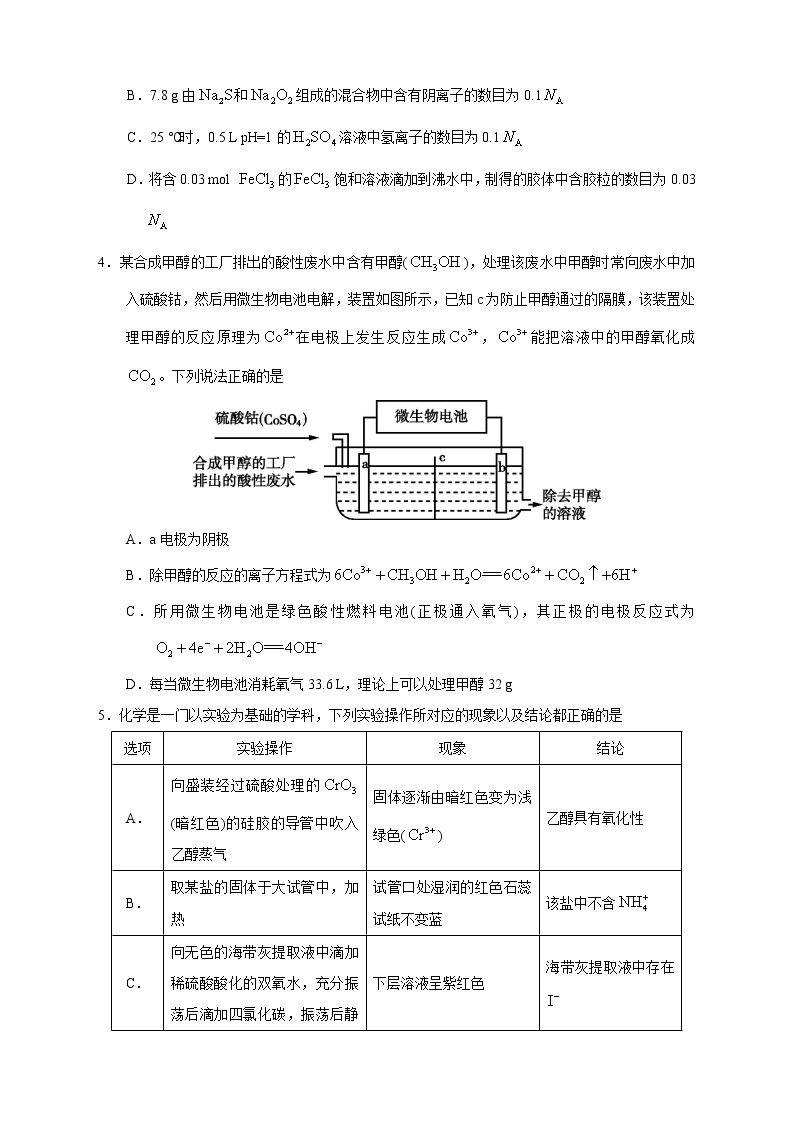 【高考化学模拟】高考名校仿真模拟联考试题（新课标全国卷）（01）02