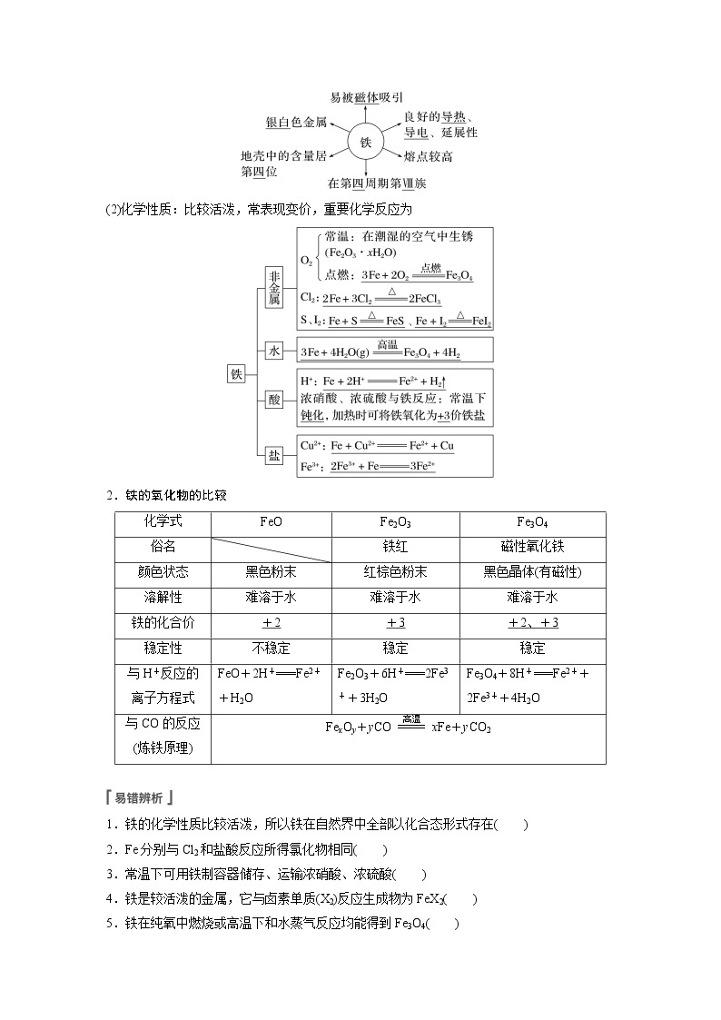 新高考化学一轮复习讲义  第3章 第13讲　铁及其重要化合物02