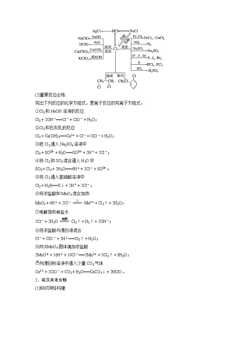 新高考化学一轮复习讲义 第4章 第25讲 非金属及其化合物知识落实与拓展02