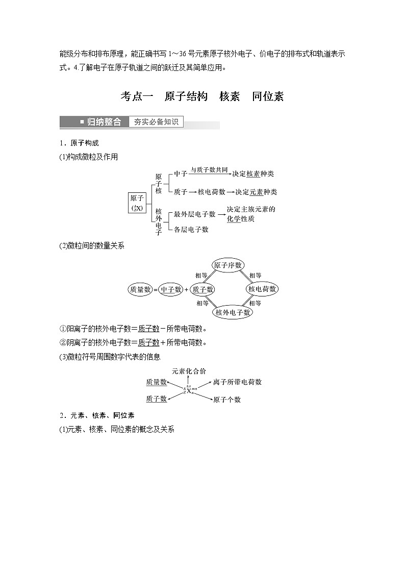 新高考化学一轮复习讲义 第5章 第26讲 原子结构 核外电子排布原理第2页
