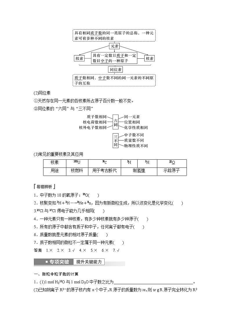 新高考化学一轮复习讲义 第5章 第26讲 原子结构 核外电子排布原理第3页