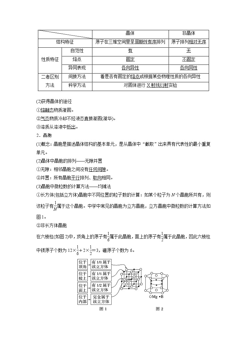 新高考化学一轮复习讲义 第5章 第31讲 晶体结构与性质02