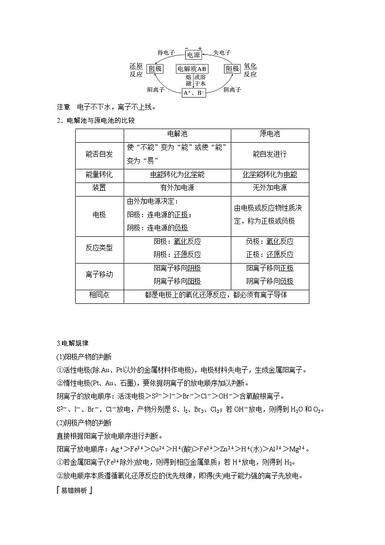 新高考化学一轮复习讲义 第6章 第37讲 电解池 金属的腐蚀与防护02
