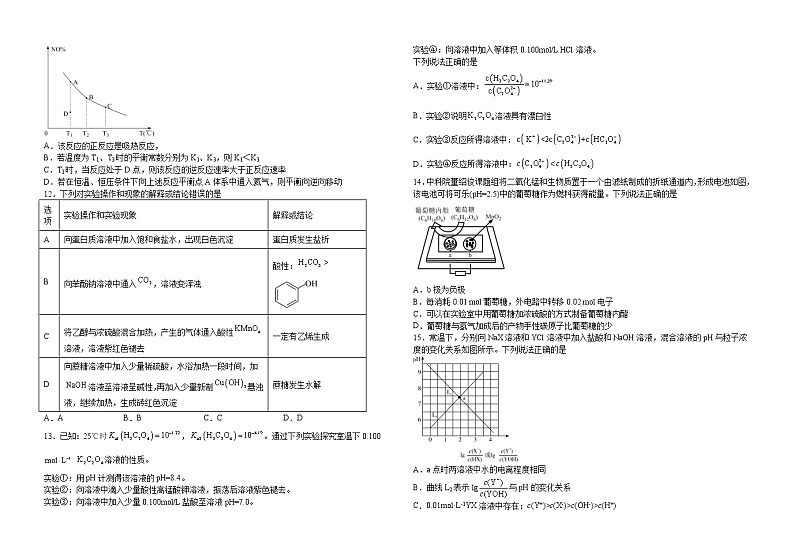 2023届江西省吉安市峡江中学高三一模化学试题(含答案)02