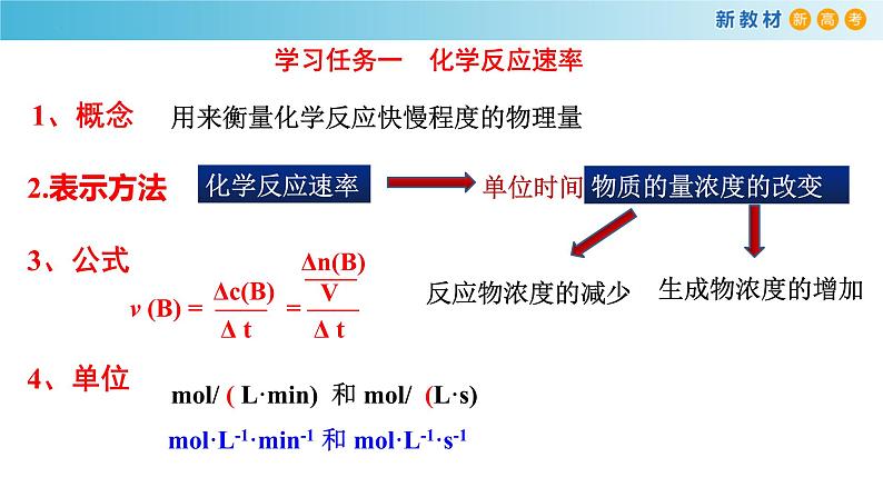 6.2.1 化学反应速率-高一化学同步精品课堂(人教版必修第二册) 课件06