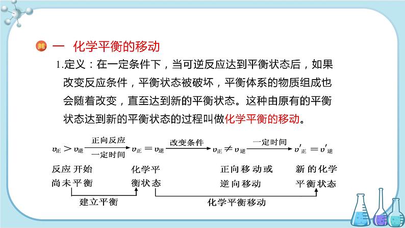 人教版高中化学选择性必修1·第二章 第二节 第2课时 影响化学平衡的因素(课件PPT)03
