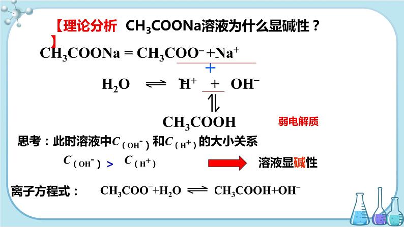 人教版高中化学选择性必修1·第三章 第三节 第1课时 盐类的水解的实质、规律(课件PPT)05