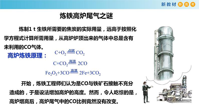 6.2.2 化学反应的限度(精品课件)-高一化学同步精品课堂(人教版必修第二册)第2页