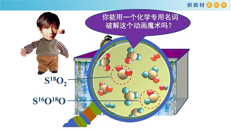 6.2.2 化学反应的限度(精品课件)-高一化学同步精品课堂(人教版必修第二册)第4页