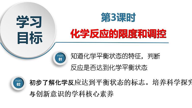 6.2.3 化学反应的限度和调控(精品课件)-高一化学同步精品课堂(人教版必修第二册)第3页