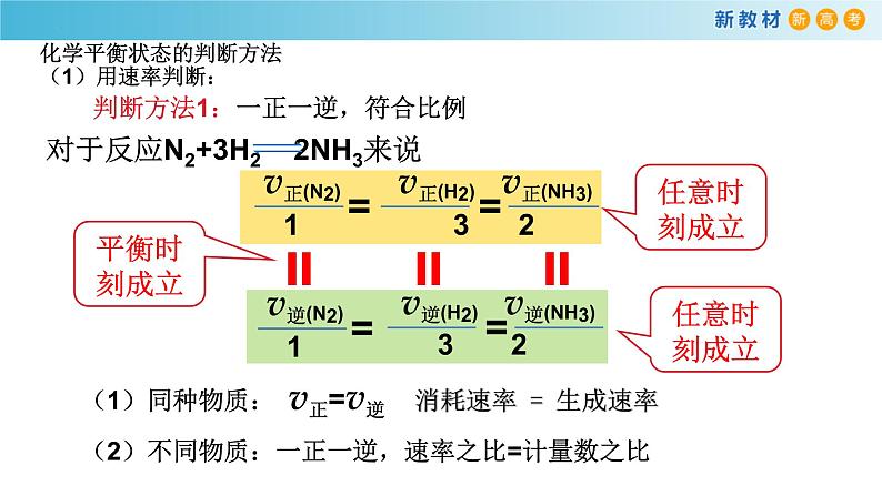 6.2.3 化学反应的限度和调控(精品课件)-高一化学同步精品课堂(人教版必修第二册)第6页