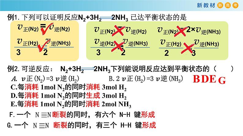 6.2.3 化学反应的限度和调控(精品课件)-高一化学同步精品课堂(人教版必修第二册)第7页