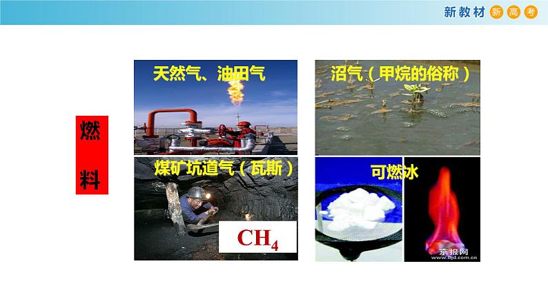 7.1.1 有机化合物中碳原子的成键特点(精品课件)-高一化学同步精品课堂(人教版必修第二册)第4页
