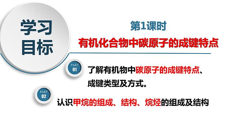 7.1.1 有机化合物中碳原子的成键特点(精品课件)-高一化学同步精品课堂(人教版必修第二册)第6页