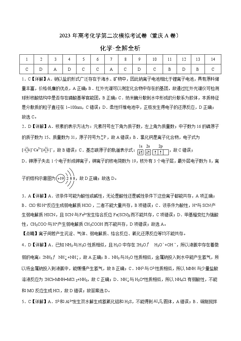 2023年高考第二次模拟考试卷-化学(重庆A卷)(全解全析)第1页