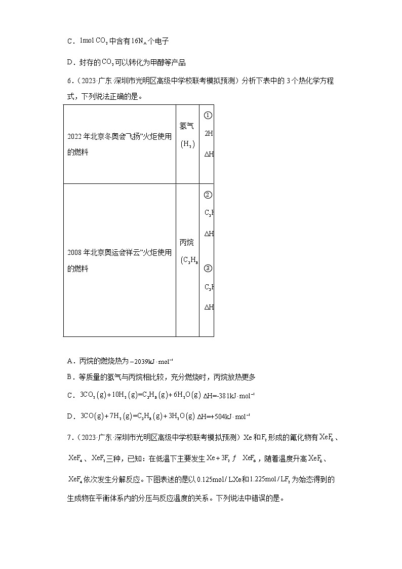 广东省2023年高考化学模拟题汇编-15化学反应的热效应第3页