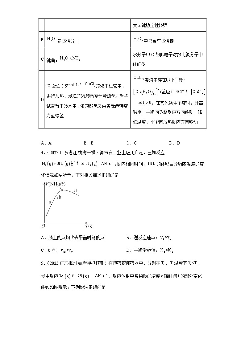 广东省2023年高考化学模拟题汇编-17化学平衡(选择题)第2页