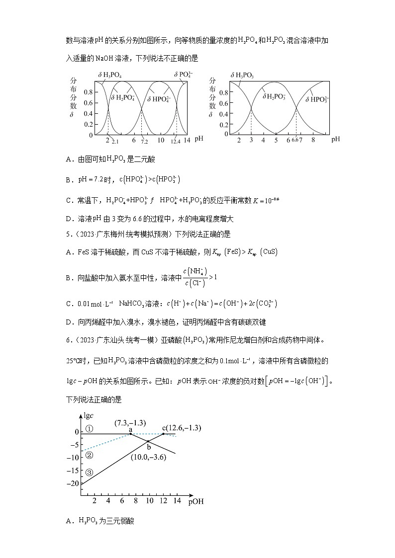 广东省2023年高考化学模拟题汇编-23盐溶液中微粒间电守恒原理、离子浓度大小的比较、盐的水解常数第2页