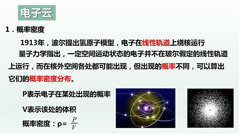 1.1.3 原子结构(第3课时 电子云和原子轨道)(课件精讲)-高二化学同步课件精讲及习题精练(人教版选择性必修2)第6页