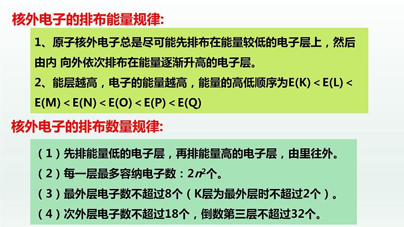 第一章 原子结构与性质(章末复习) (课件精讲)-高二化学同步课件精讲及习题精练(人教版选择性必修2)第5页