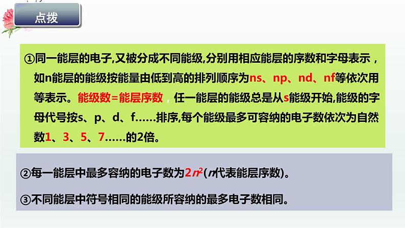 第一章 原子结构与性质(章末复习) (课件精讲)-高二化学同步课件精讲及习题精练(人教版选择性必修2)第6页
