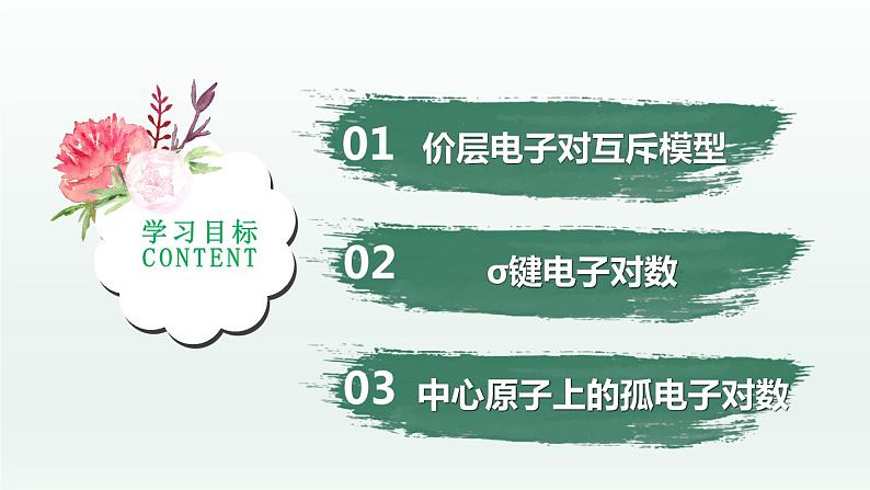2.2.2分子的空间结构(第2课时 价层电子对互斥模型)(课件精讲)-高二化学同步课件精讲及习题精练(人教版选择性必修2)第2页