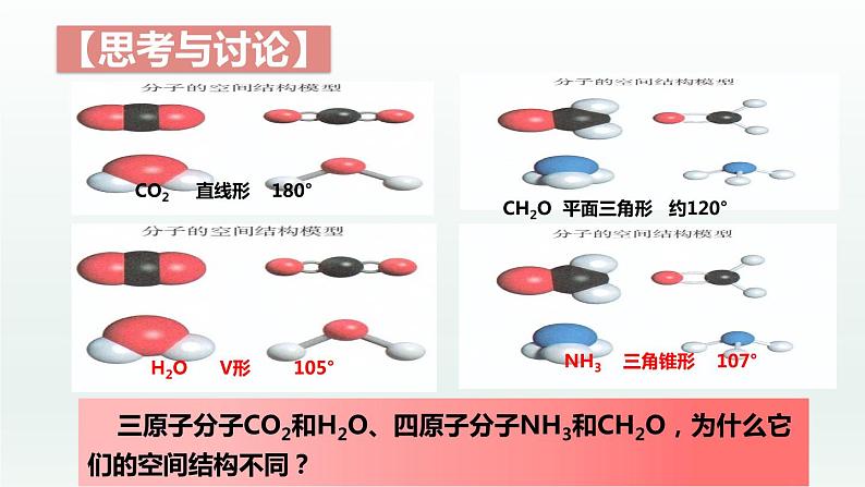 2.2.2分子的空间结构(第2课时 价层电子对互斥模型)(课件精讲)-高二化学同步课件精讲及习题精练(人教版选择性必修2)第3页