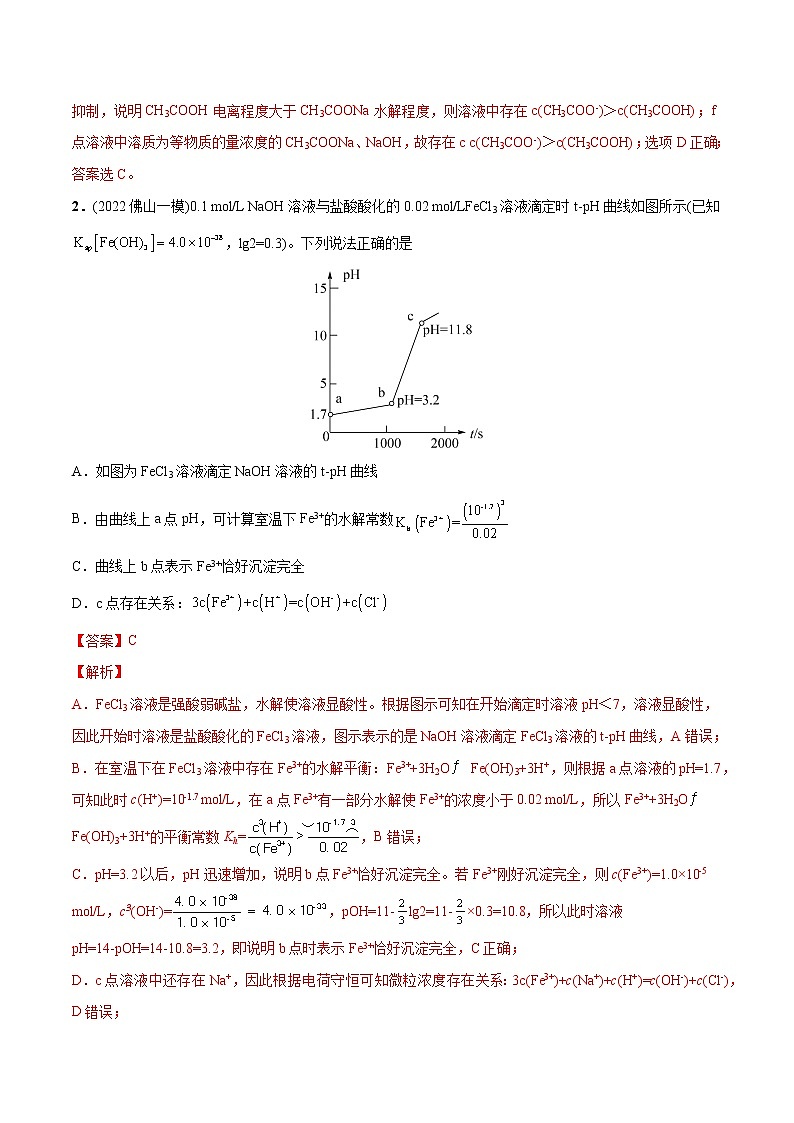必练16 电解质溶液图像综合20题高考化学总复习高频考点必刷题(广东专用)(解析版)第2页
