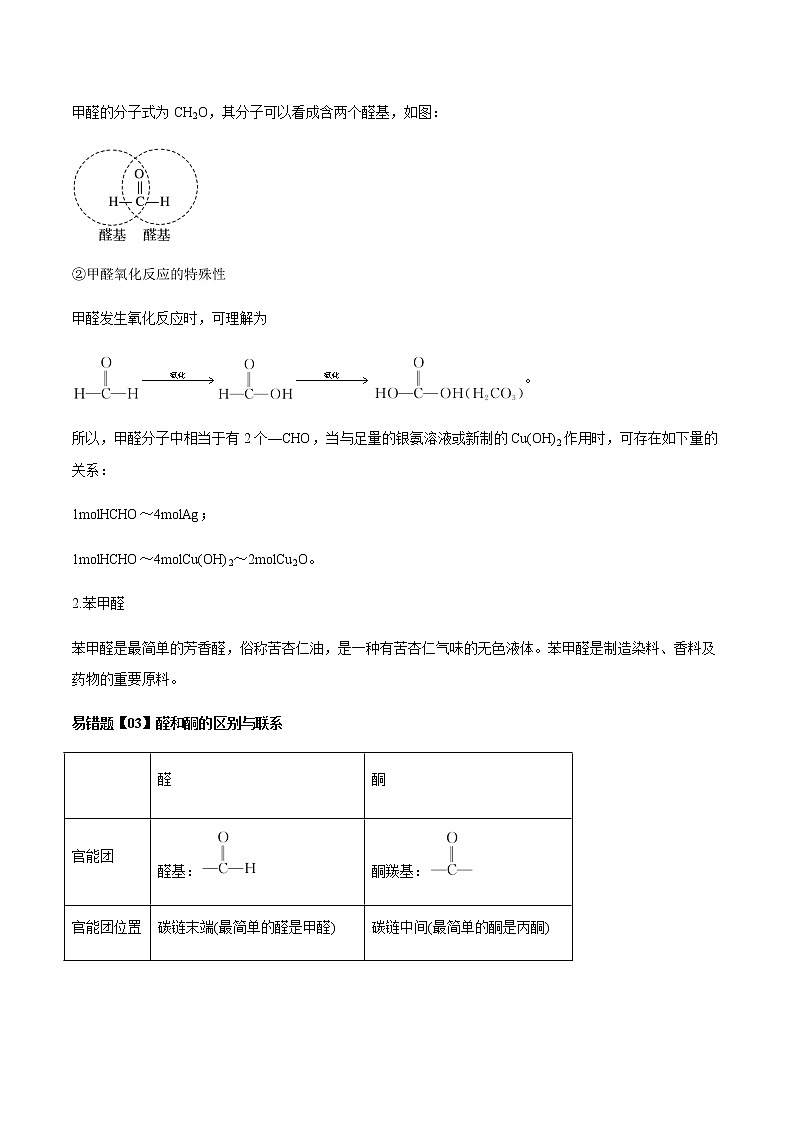 易错点10 醛和酮的结构与性质-2022-2023学年高二化学易错归纳与巩固(人教版2019选择性必修3) 练习03