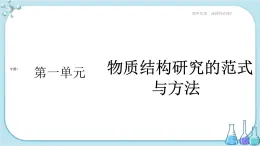 苏教版高中化学选择性必修2·专题1 第二单元 物质结构研究的范式与方法（课件PPT）