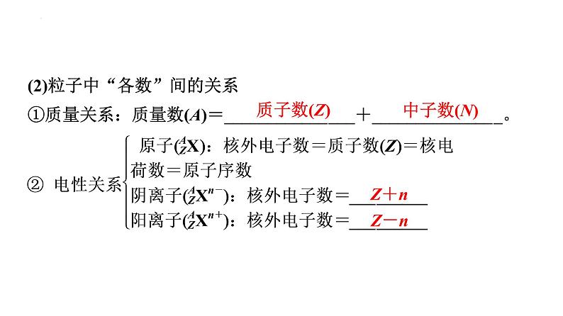 2024届高三化学高考备考一轮复习:原子结构课件第4页
