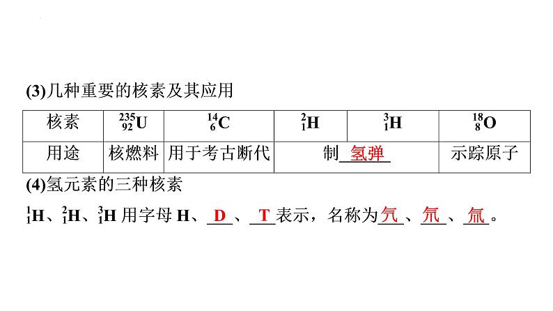 2024届高三化学高考备考一轮复习:原子结构课件第7页