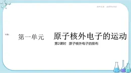 蘇教版高中化學(xué)選擇性必修2·專題2 第一單元 第2課時 原子核外電子的排布（課件PPT）