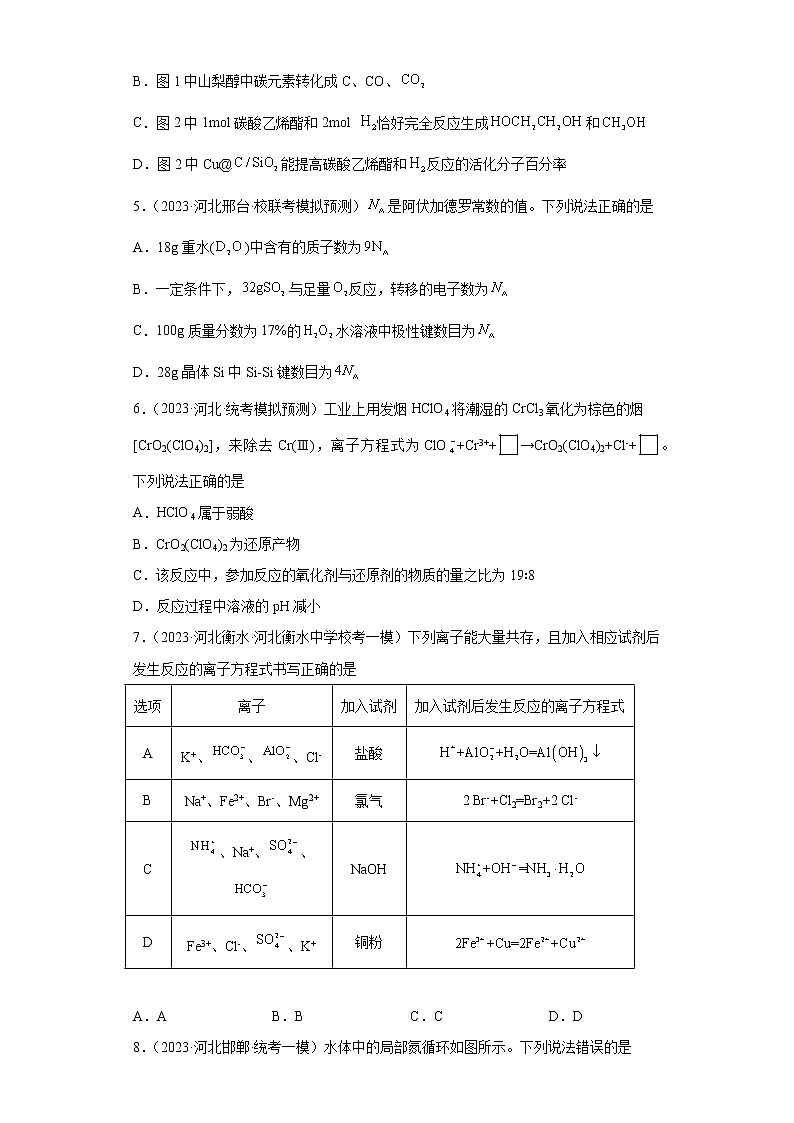 河北省2023年高考化学模拟题汇编-02氧化还原反应第3页