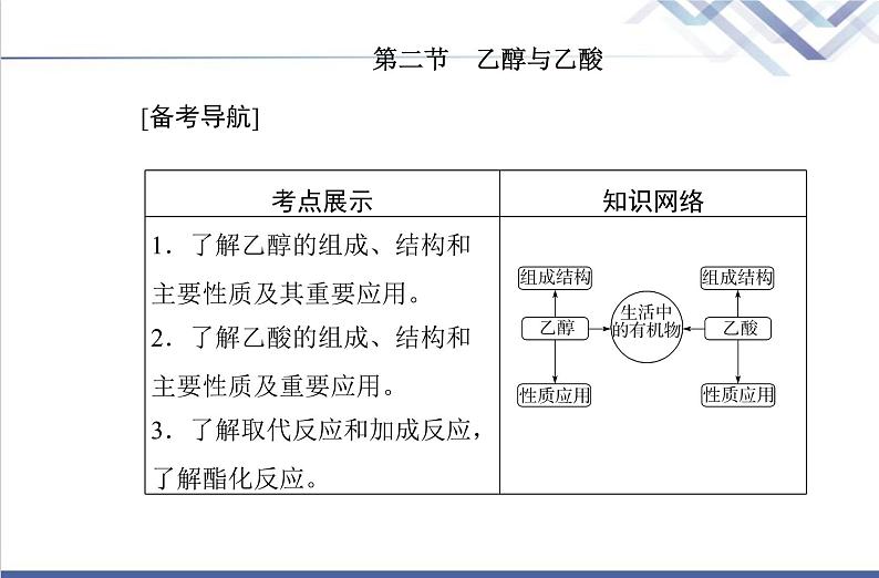 高中化学学业水平合格性考试复习第二节乙醇与乙酸课件第2页
