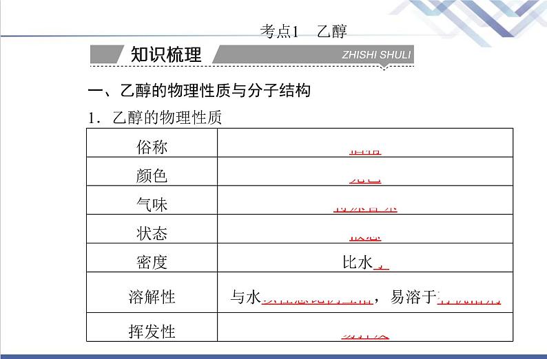 高中化学学业水平合格性考试复习第二节乙醇与乙酸课件第3页