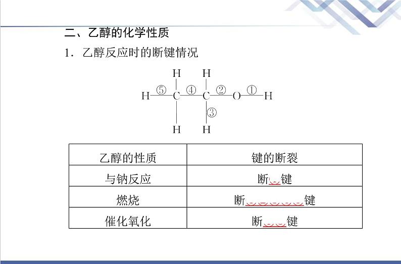 高中化学学业水平合格性考试复习第二节乙醇与乙酸课件第6页