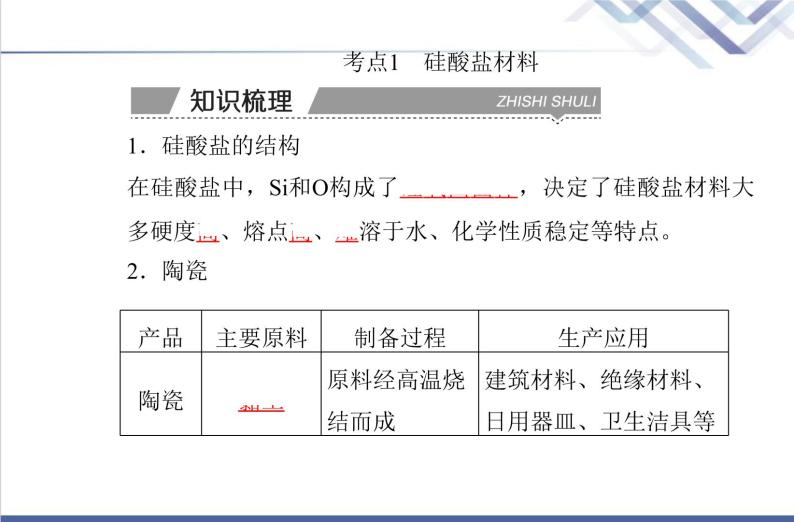 高中化学学业水平合格性考试复习第三节无机非金属材料课件03