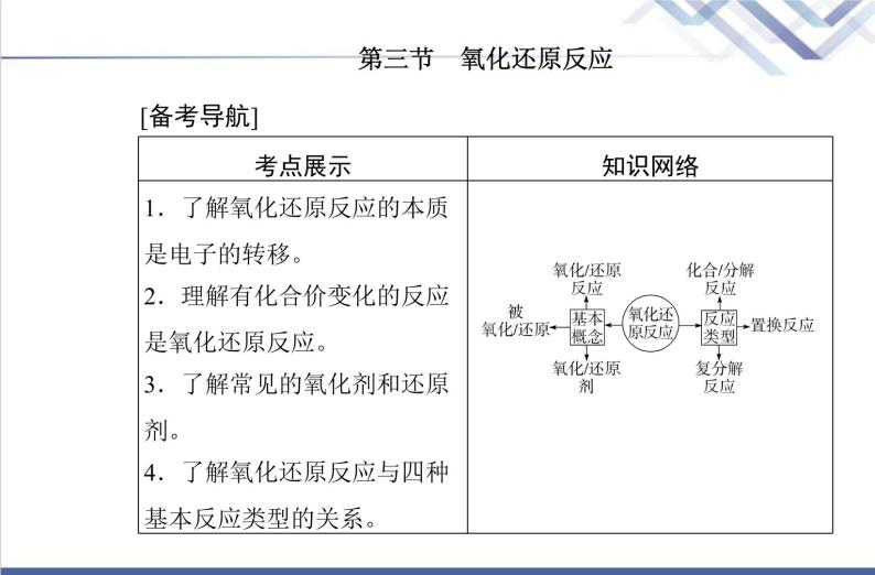 高中化学学业水平合格性考试复习第三节氧化还原反应课件02