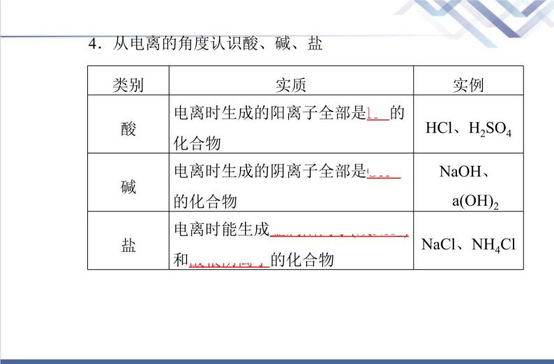 高中化学学业水平合格性考试复习第二节离子反应课件05