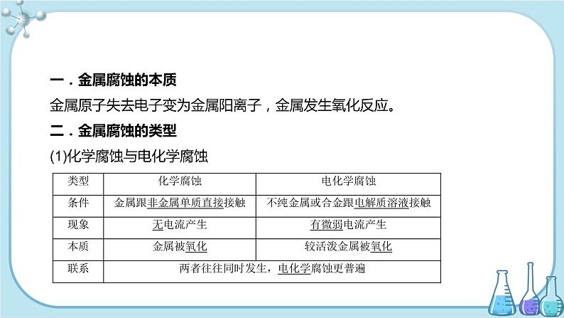 苏教版高中化学选择性必修1·专题1 第三单元 金属的腐蚀与防护(课件PPT)04