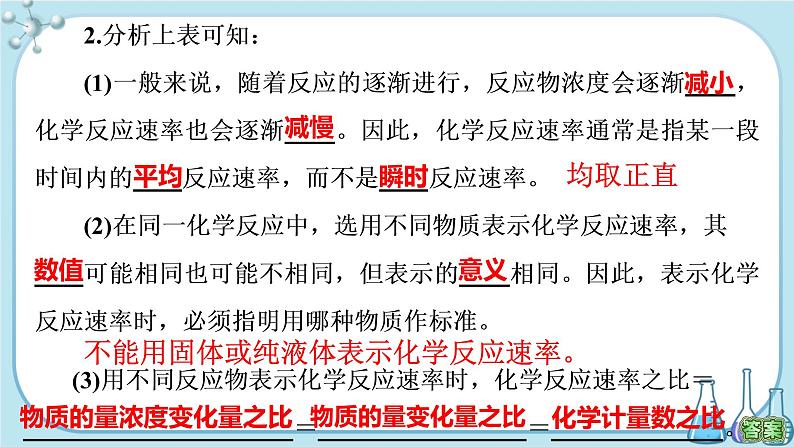 苏教版高中化学选择性必修1·专题2 第一单元 第1课时 化学反应速率的表示方法(课件PPT)06